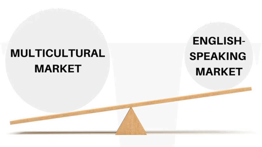 multicultural-market