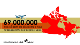 chinesemigration2-1-country